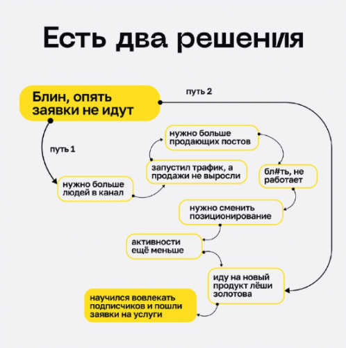 1712737562835.png