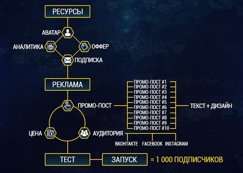 potok-transformation-700x498.jpg