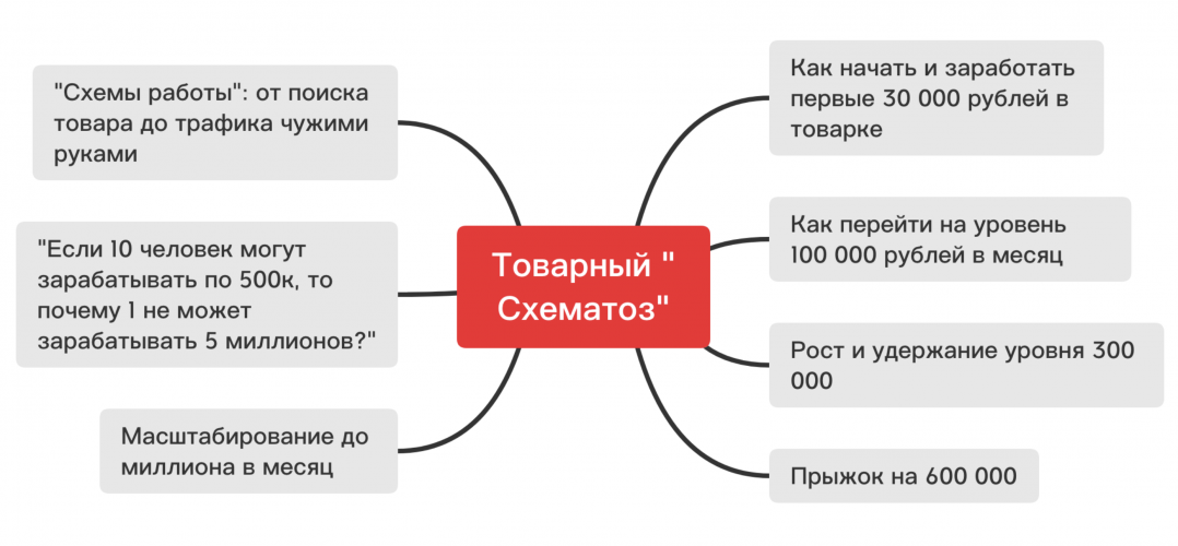 Снимок экрана 2025-11-27 в 11.39.33.png