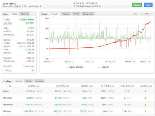 forex-robotron-real-account.jpg